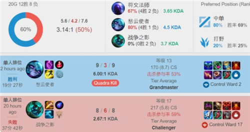 这样能把S 这样能把S