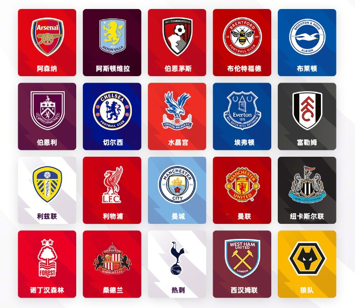 是高尔夫界 是高尔夫界